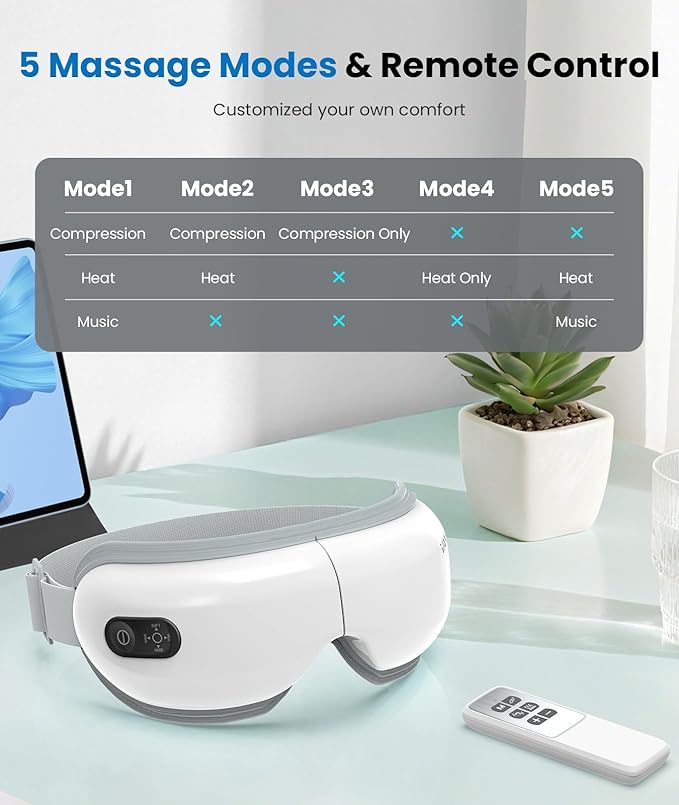 VANI Eyeliber 2 Plus Eye Massager with Remote, Birthday Gifts for Women/Men Her Him, Headache Massager for Migraines, Heated Eye Mask for Reducing Eye Strain, Dark Circles and Dry Eyes