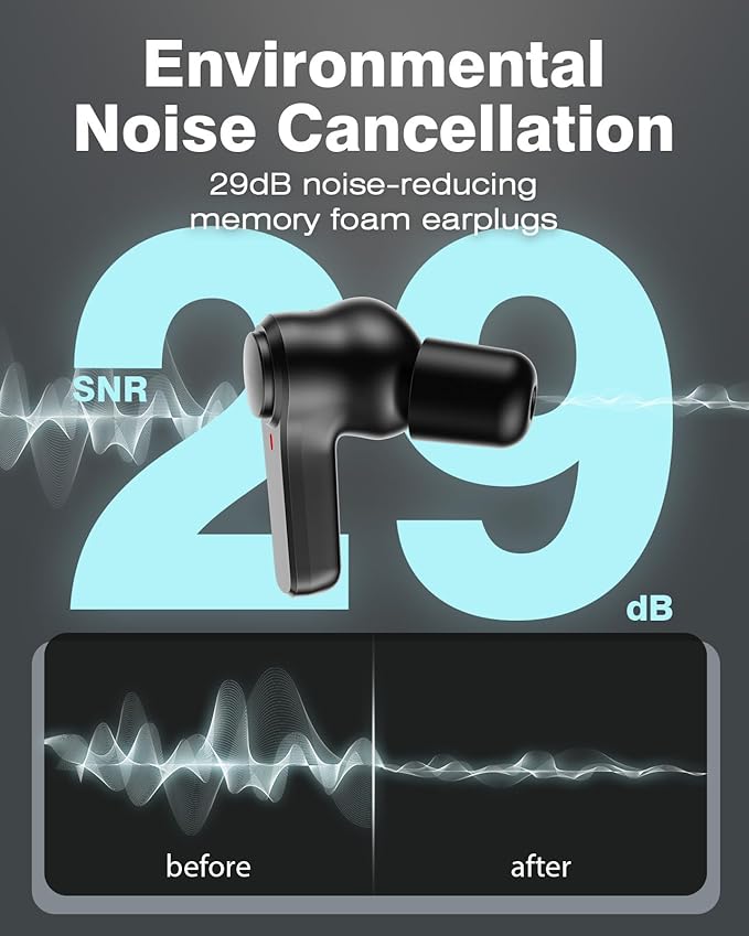 29dB SNR Wireless Earbuds Bluetooth 5.4, 70H Playtime Military IPX6 Waterproof Headphones, 66ft Range Sport Earphones for Construction Running Gym