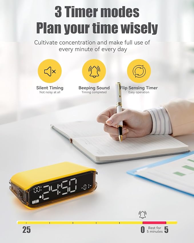 Digital Alarm Clocks for Bedrooms, Small Alarm Clock for Bedside, Loud Alarm for Heavy Sleepers, Adjustable Brightness, 12/24H, Pomodoro Timer