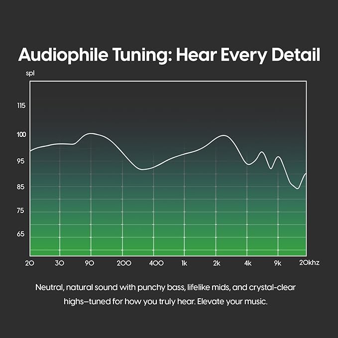 Linsoul Kiwi Ears Atheia Wired Over Ear Headphones, Dynamic + Planar Magnetic Dual Driver Headset, HiFi Stereo Monitor Earphones with Closed Back Design,for Musicians Audiophiles