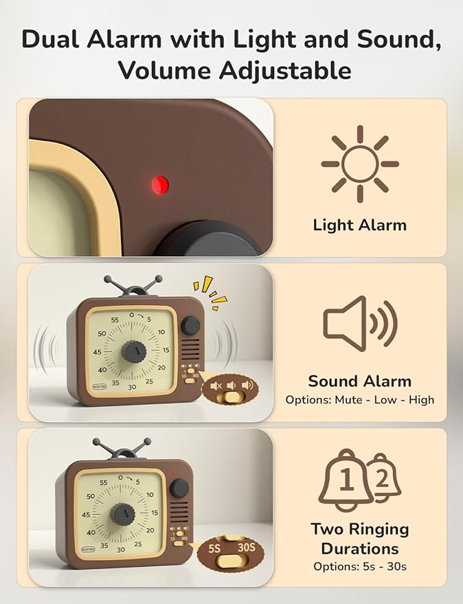 LIORQUE Visual Timer for Kids, 60-Minute Countdown Timers for Classroom Office Kitchen with Silent Operation, Kids Timer for Teaching with Cute Design