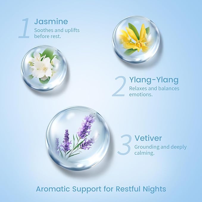 Earth & Water Element Essential Oil Roller Duo Set – Skin-Nourishing Aromatherapy for Evening Relaxation & Emotional Comfort – with Squalane, Sea Buckthorn, Jasmine & Sandalwood