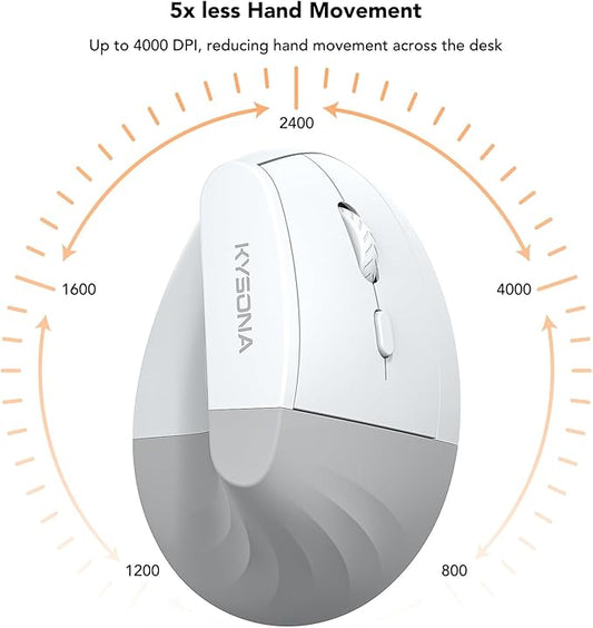 EM18 Wireless Ergonomic Vertical Mouse, Ergo Design, Bluetooth Cordless Mouse, Silent Click, 5-Level Adjustable DPI, Carpal Tunnel Mice for Computer, PC, Mac, Laptop, White