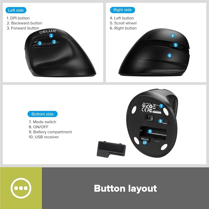 DeLUX Wireless Small Ergonomic Mouse, Silent BT Vertical Mouse, 6 Buttons and 4000 DPI, Reduce Wrist Pain and Hand Pressure, for PC Computer Laptop (M618Mini DB-Black)