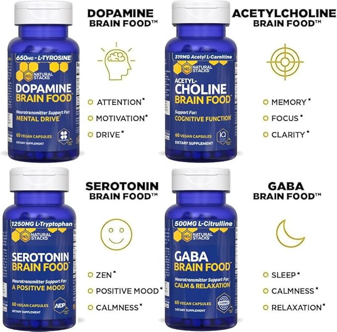 Serotonin Brain Food - 1250mg L-Tryptophan & 400mg Rhodiola Rosea Supplement - Mood Support Supplement for Stress Relief - Neurotransmitter Support with Magnesium Glycinate & Zinc - 120 Capsules