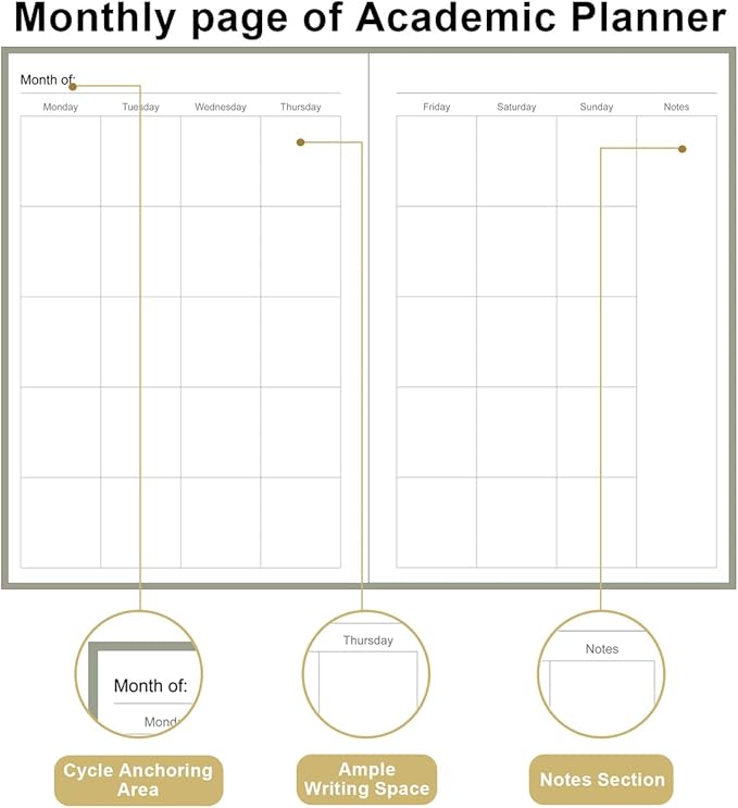 Academic Planner for 2025 2026 or Anytime – A5 Undated Weekly Student Planner For Homeschool, High School, College & Nursing Students, 200 Pages, 5.8" x 8.5", Green