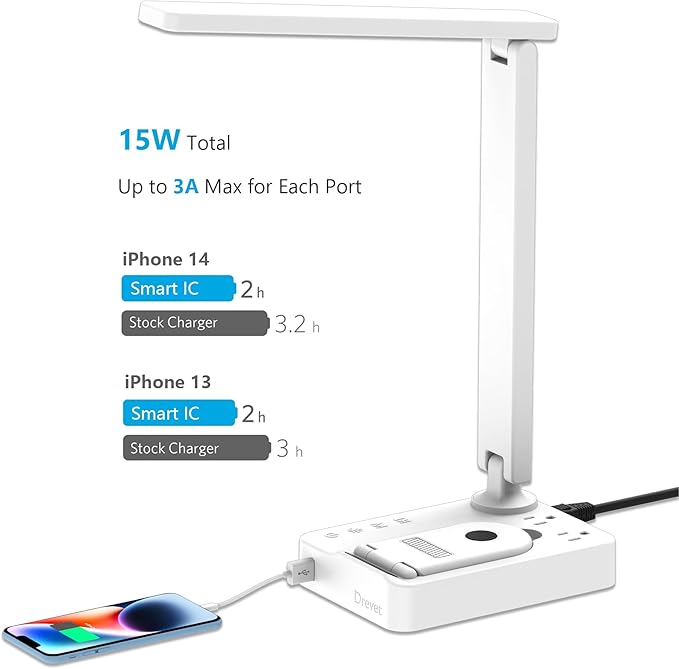 Drevet LED Desk Lamp with Wireless Charger, Desk Table Light with USB Charging Port and 2 Outlets, 3 Lighting Modes, 3 Level Brightness, 1H Timer, Touch Control, Eye-Caring Home Office Lamp, White
