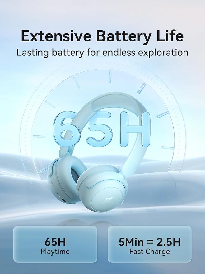 1MORE HQ20 Wireless On-Ear Headphones with Microphone, 85dB Safe Volume, 65H Playtime, Lightweight Foldable Bluetooth Headphones for School/Travel, Android and iOS Compatible, Blue