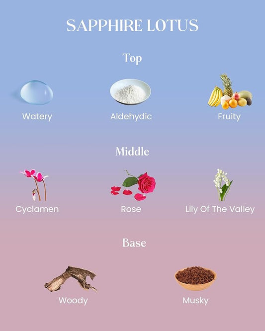 M&SENSE Summer Water Lily Scented Candle, 10.6oz Natural Soy Wax Non Toxic 60-Hour Burn Time Cotton Wick Aromatherapy Candle for Women, Housewarming & Luxury Gifts