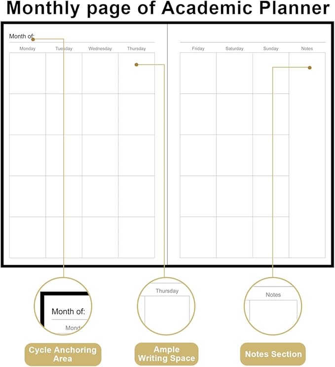 Academic Planner for 2025 2026 or Anytime – A5 Undated Weekly Student Planner For Homeschool, High School, College & Nursing Students, 200 Pages, 5.8" x 8.5", Black
