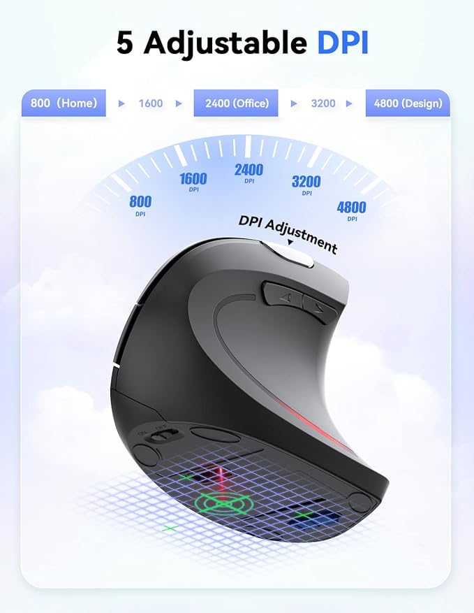 TECKNET Ergonomic Wireless Vertical Mouse, 4800 DPI with 5 Adjustable Levels, 2.4GHz Optical, 6 Buttons for Laptop, Desktop, PC, MacBook - Black