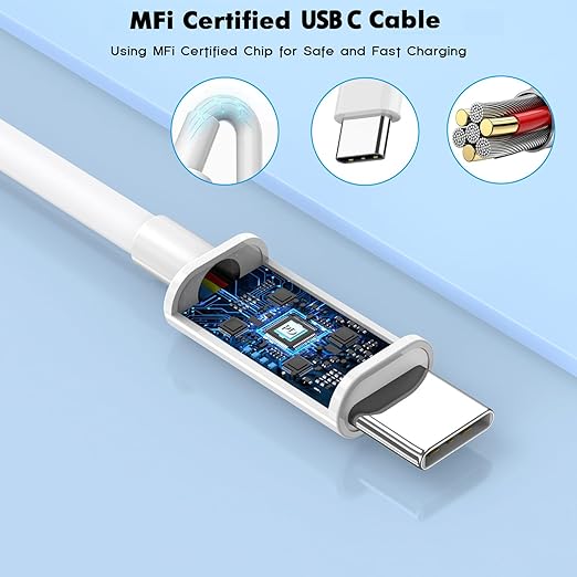 iPhone 15 Car Charger Fast Charging, 20W Dual Port USBC Car Charger 20W PD iPhone 15 Charger 2Pack 3FT USB C to USB C Car Charging Cable for iPhone 15/15 Plus/15 Pro Max/iPad Mini 6/iPad Air4/iPad Pro