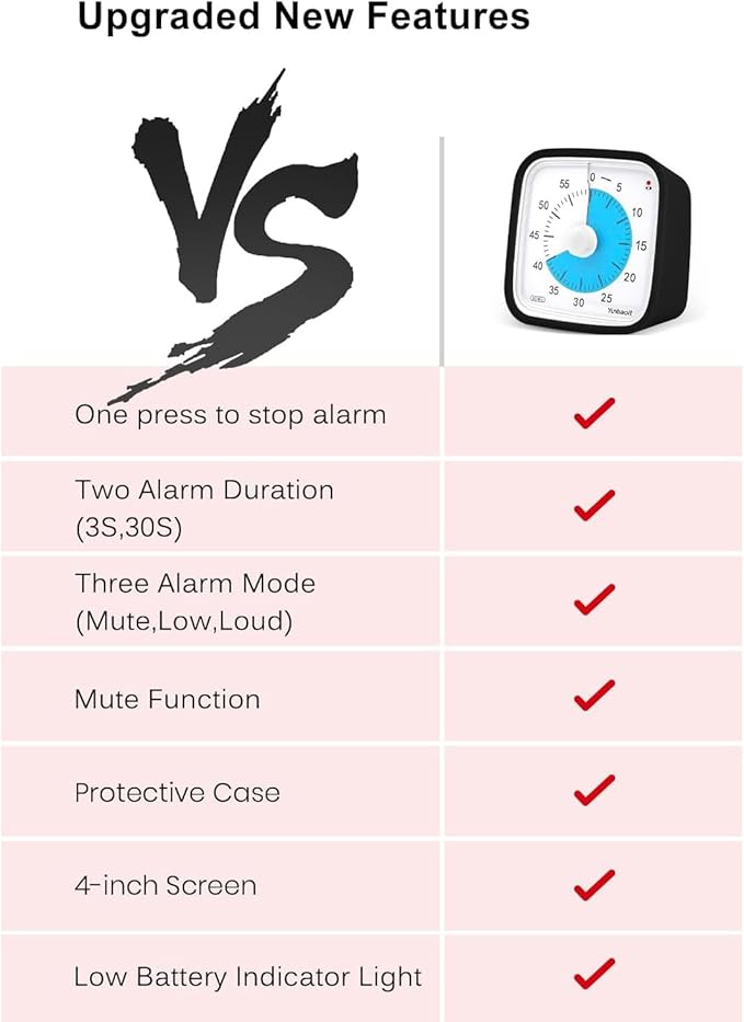 Yunbaoit Upgraded Black Visual Timer with Protective Case, Silent 60 Minute Countdown Timer for Kids and Adults with Low Power Reminder VT01(Black Blue)