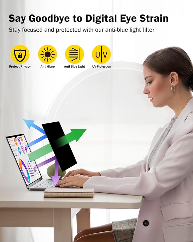 F FORITO 16 Inch 16:10 360° Laptop Privacy Screen Protector, Anti Peeping and Anti Glare Laptop Privacy Shield, Reduce Eye Strain & Eye Protection