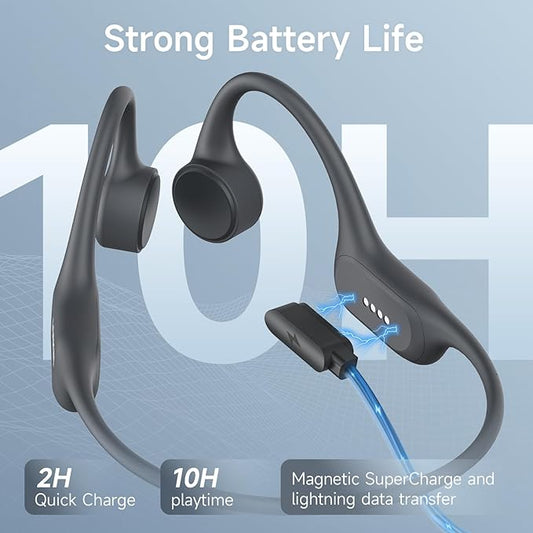 LOBKIN Swimming Headphones Bone Conduction Headphones - Bluetooth 5.4 Built-in MP3 32G Memory IP68 Waterproof Headphone for Swimming Surfing, Running, Cycling