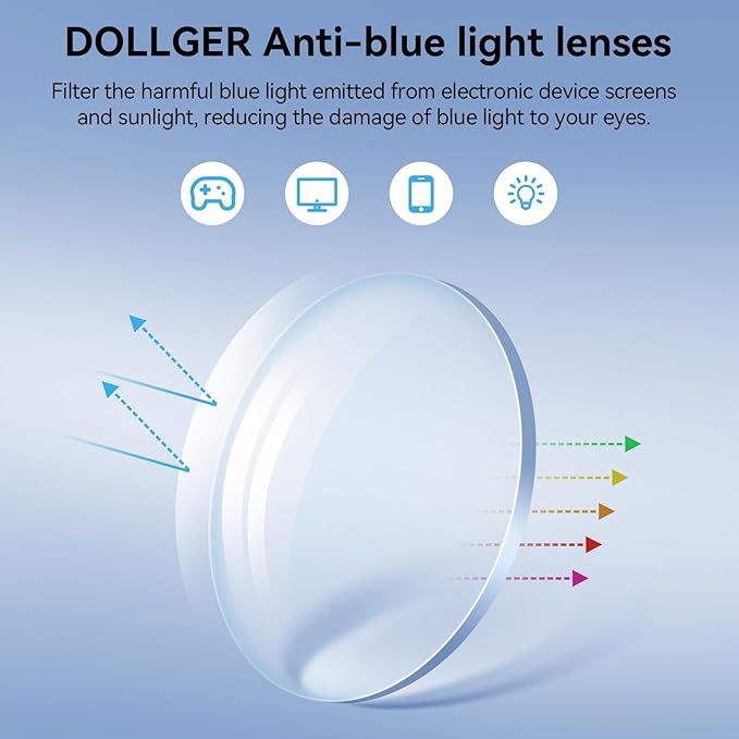 Dollger Blue Light Glasses for Men Women Blue Light Blocking Computer Screen Glasses Men Clear Frames Eyeglasses