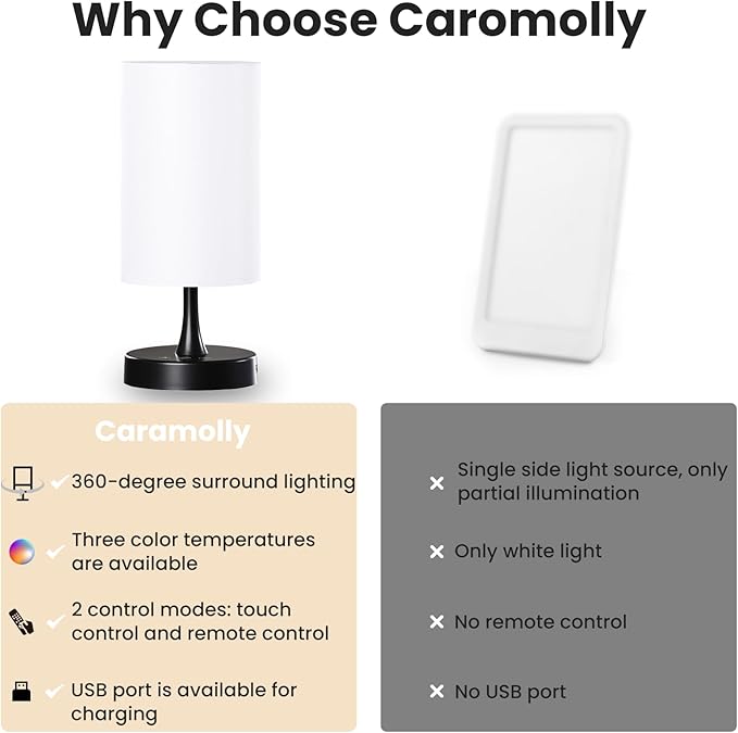 Light Therapy Lamp, 10000 Lux Light with Remote Control, 3 Color Temperature & 4 Brightness Level & Timer, Daylight Lamp for Home, Office, Decoration(Black Base White Shade)