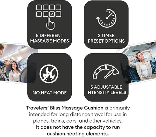 Relaxed Travelers' Bliss Massage Cushion - Massagers - Travel Essentials - Leg and Lower Back Pain Relief - Chair Leg & Back Massager - Custom Settings