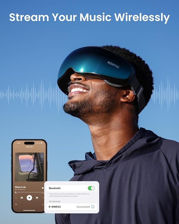 RENPHO Eyeris Caligo Eye Massager with Mist & Temple Massage, Slidable Temple Massager for Migraines, Birthday Gifts for Mom Dad Women Men Her Him, Eye Mask,Head Circumferences 21.7in to 27.5in