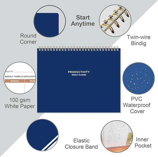Weekly Productivity Planner - 8.5" x 11" Dashboard Desk Notepad Has 6 Focus Areas to List Tasks for Goals, Projects, Clients, Academic or Meal-Organize Your Daily Work Efficiently, 54 Weeks, Blue