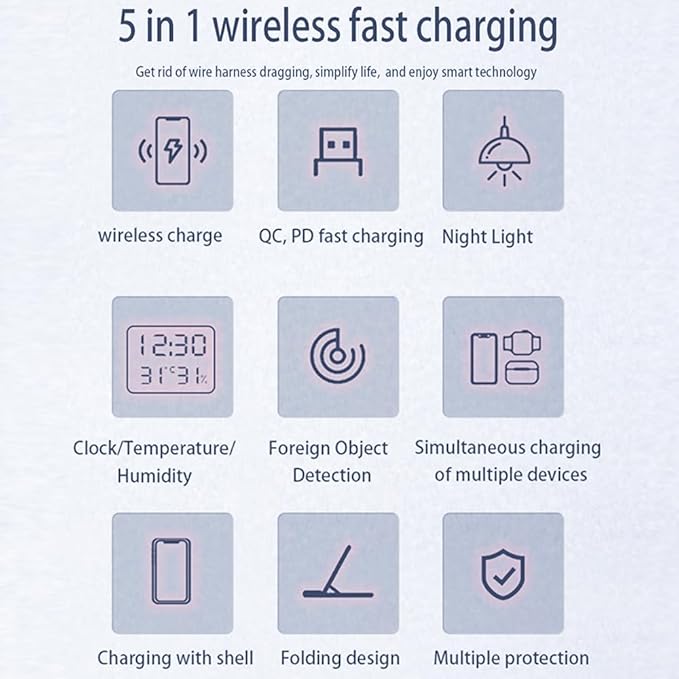 IHAO 5in1 Multi Functional Wireless Charging Station with Digital Clock 15W Fast Charge Night Light Temperature Display Wireless Charger for All Qi Phone and TWS Headphone Compliant with i-Watch