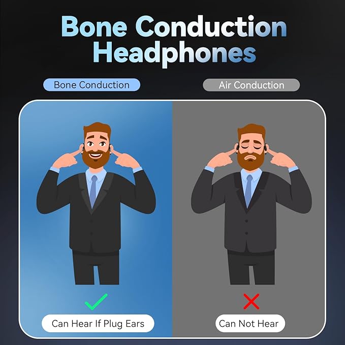 True Bone Conduction Headphones, Open Ear Earbuds with Ear Hooks, Up to 60 Hours Playtime with Charging Case, Bluetooth 5.3, IP68 Waterproof, for Running, Yoga, Gym, Sports