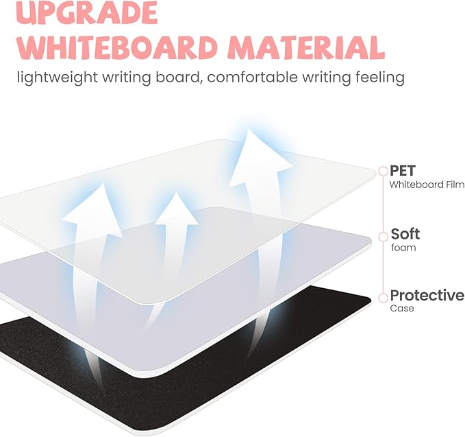 AGM Portable White Board Dry Erase, Double Sided Folding Whiteboards with Pen, Small Dry Erase Board for Study, Meeting, Doodling, Planning, Pink