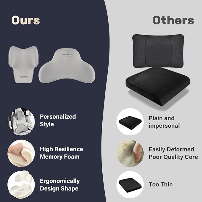 Coverado Lumbar Support and Car Neck Pillow, Ergonomic Memory Foam Desk Chair Cushion and Headrest Pillow for Car Office Chair, Sciatica & Neck & Tailbone Cushion-Black&Gray