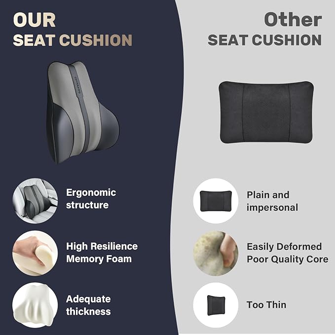 Coverado Lumbar Support Pillow for Car, Ergonomic Memory Foam Back Pillow for Office Chair, Back Cushion for Back Pain Relief, PU Leather Car Lumbar Support for Driving Seat - Black&Gray