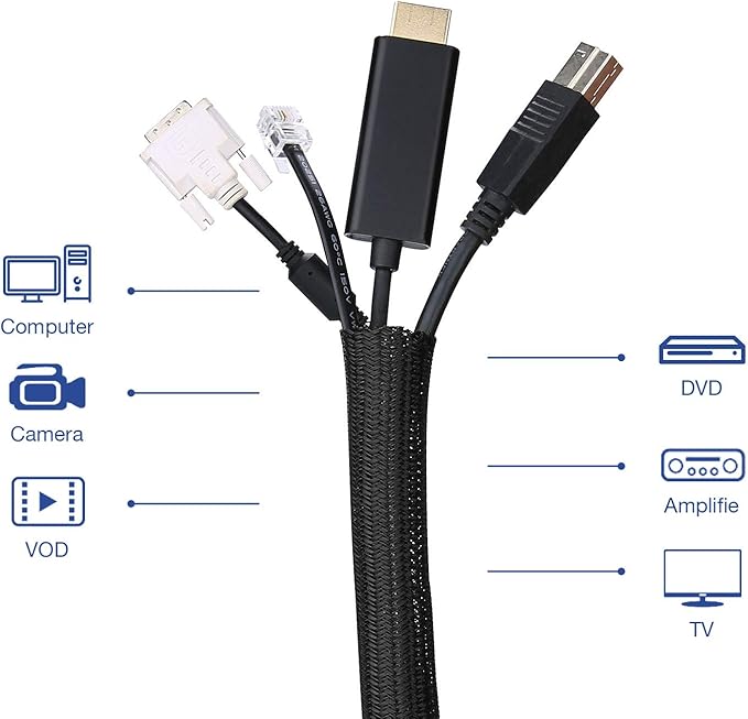 JOTO 1 Pack Cable Management Sleeve, 15 Feet Cord Organizer System with Zipper for TV Computer Office Home Entertainment, Flexible Cable Sleeve Wrap Cover Wire Hider System -Black