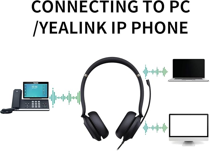Yealink UH37 Professional USB Headset with Microphone for PC Laptop Noise Cancelling & Volume Control VoIP Skype Teams Online Conference(Mono)(USB-A)