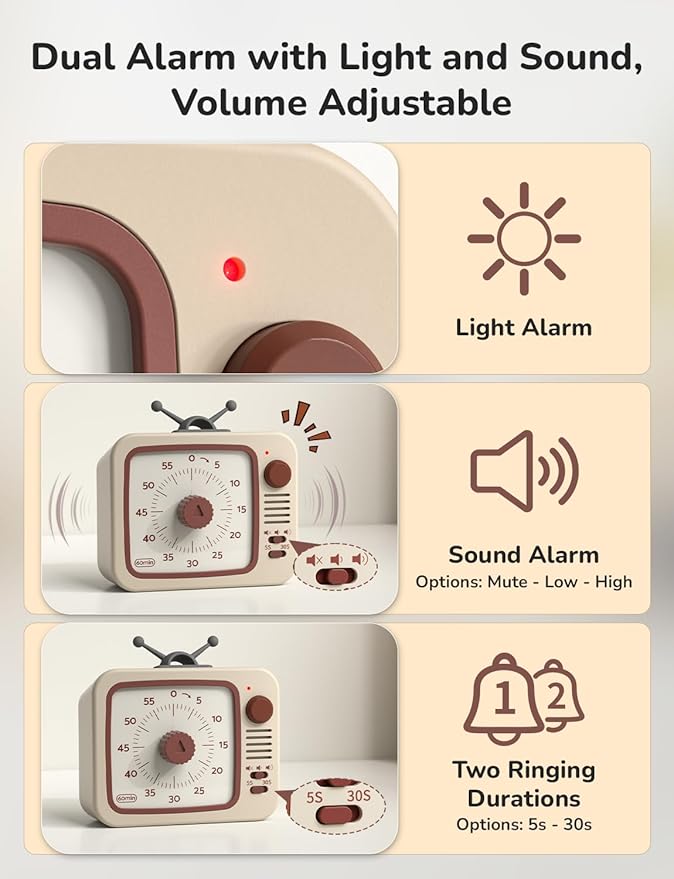 LIORQUE Visual Timer for Kids, 60-Minute Countdown Timers for Classroom Office Kitchen with Silent Operation, Kids Timer for Teaching with Cute Design