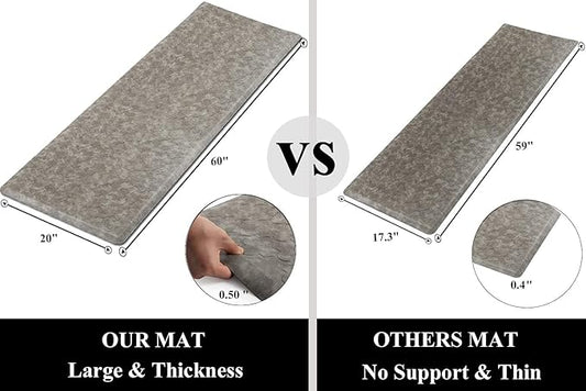 HEBE Kitchen Mat Cushioned Anti Fatigue Comfort Floor Mat 20"x60" Waterproof Non Slip Kitchen Rug Runner Laundry Room Rug Floor Carpet Heavy Duty Comfort Standing Mat Pads,Grey