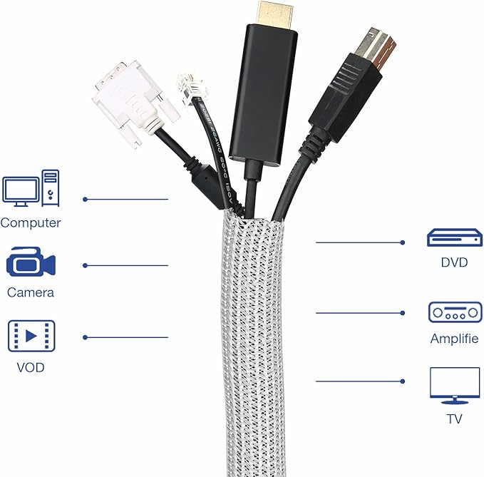 JOTO 1 Pack Cable Management Sleeve, 10 Feet Cord Organizer System with Zipper for TV Computer Office Home Entertainment, Flexible Cable Sleeve Wrap Cover Wire Hider System -Grey