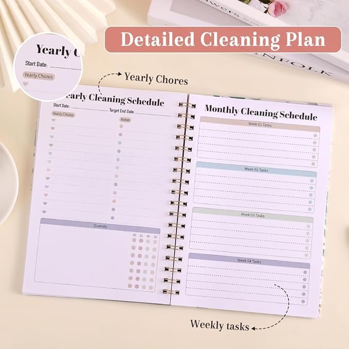All-in-One Family Organizer & Home Management Binder: Calendar Scheduling, Finance Budget, Meal Planning & Grocery Lists, Cleaning Schedule, Activities & Health Tracker,For Busy Moms & Households