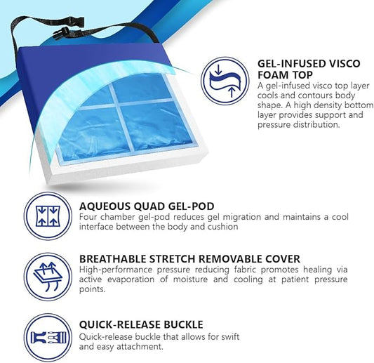 NYOrtho Gel Seat Cushion for Wheelchairs – Cooling Memory Foam with Gel Core – Non-Slip, Water-Resistant Orthopedic Support for Long Sitting, Pressure Relief & Sores – 20"x18"x3" – Made in USA