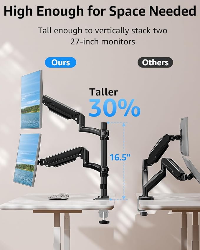 Dual Monitor Stand Holds 4.4-22 lbs Each, Dual Monitor Arm for 2 Monitors, Height Adjustable Computer Desk Mount for Max 32 inch Screens, VESA Mount with C-clamp & Grommet Base, Freelift Black