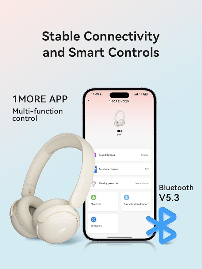 1MORE HQ20 Wireless On-Ear Headphones with Microphone, 85dB Safe Volume, 65H Playtime, Lightweight Foldable Bluetooth Headphones for School/Travel, Android and iOS Compatible, White
