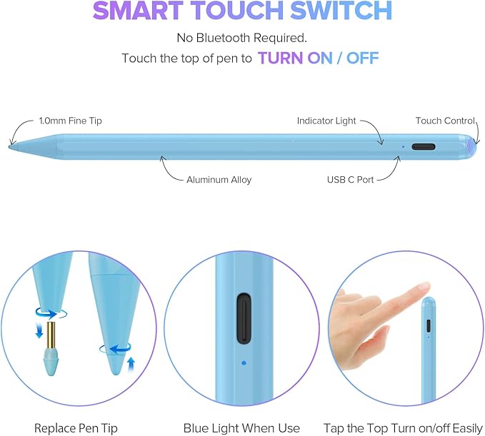 Stylus Pen for iPad with Palm Rejection, Active Pencil Compatible with (2018-2025) Apple iPad Pro (11"/12.9"/M4),iPad Air 3/4/5/M2/M3,iPad 6/7/8/9/10/11,iPad Mini 5/6 Gen(Blue)
