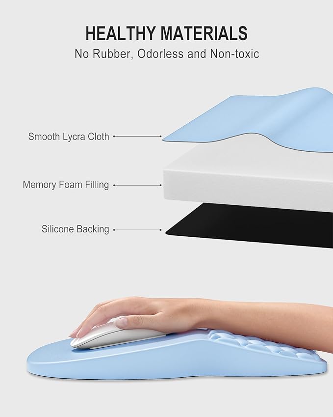 Auhoahsil Ergonomic Mouse Pad with Wrist Rest, Comfortable Slope Computer Mouse Mat with Wrist Support, Memory Foam Filling, Non-Slip Silicone Base, Pain Relief for Gaming Work, 8" x 12", Light Blue