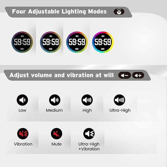 Printers Jack, Productivity Cube Timer, Visual Pomodoro Timer, Mute & Vibration & Adjustable Sound Alert, ADHD, for Office, Study, Work, 3/5/10/25/30/60min & Custom Countdown - Purple