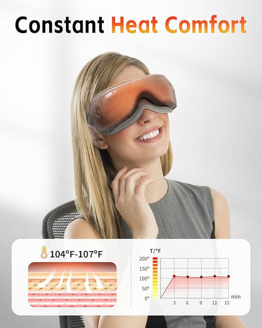 Eye Massager with Heat&Bluetooth Music,Eye Care Device for Migraine,Heated Eye mask for Relaxation,Reduce Strain,Improve Sleep,Ideal Gift for Men/Women,Black
