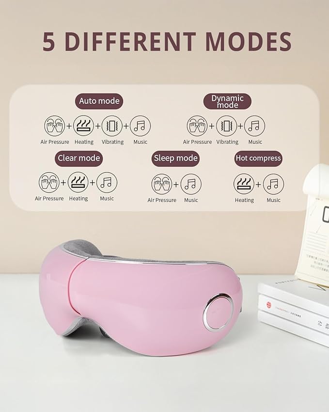 iRest Eye Massager with Heat Compression and Vibration,Smart Eye Mask Massager for Migraine Improve Sleep,Eye Massage for Relieve Eye Strain Dry Eye Dark Circles Eye Bags,Ideal Gift for Love,Pink