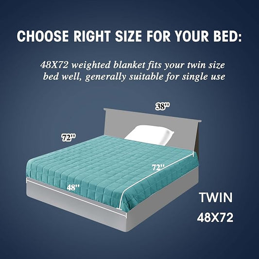 yescool Weighted Blanket for Adults (15 lbs, 48" x 72", Teal) Cooling Heavy Blanket for Sleeping Perfect for 140-160 lbs, Twin Size Breathable Blanket with Premium Glass Bead, Machine Washable