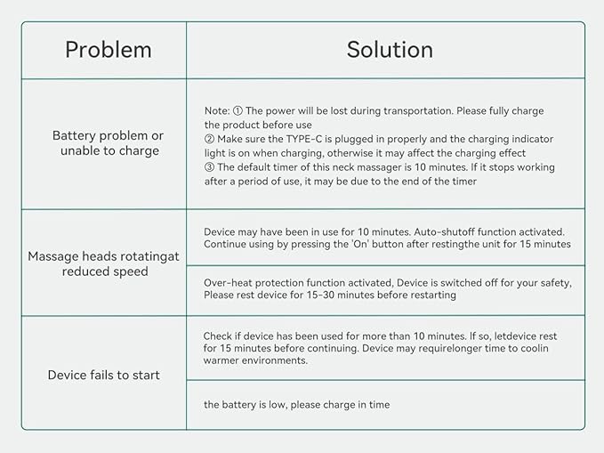 Snailax Neck Massager for Pain Relief Deep Tissue, Neck Massage with Heat, Cordless Massager for Back and Shoulder Pain, Deep Kneading Back Massager, Gift for Mom Dad