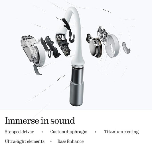 Nothing Ear (Open) Open-Ear Headphones, Earbuds with Earhooks, BT 5.3, Clear Voice Technology with 2 Mics, Fast Charging, Compatible with iPhone & Android -White
