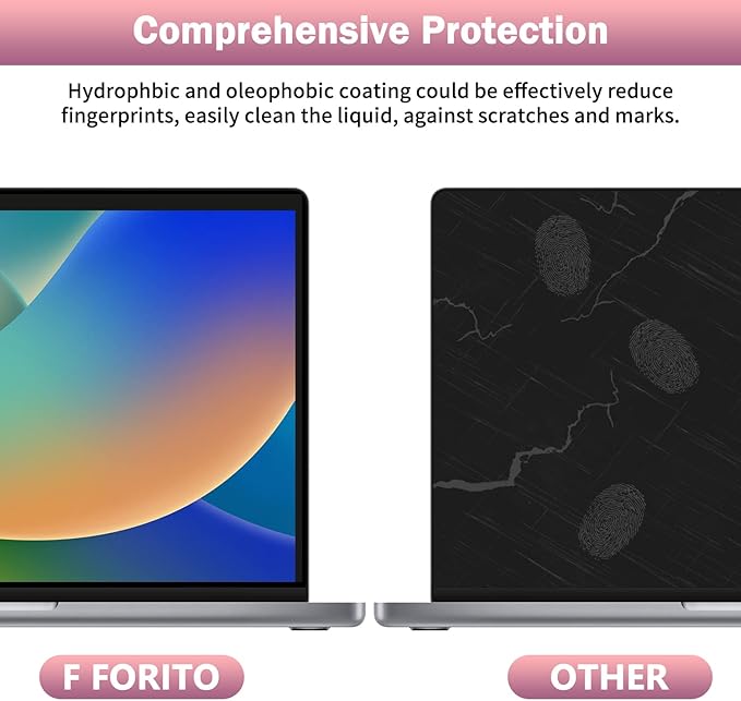 F FORITO 2-Pack 11.6 inch Anti Blue Light Screen Protector Compatible with 11" HP/ASUS/Acer/Lenovo/Dell/Samsung with 16:9 Aspect Ratio Laptop, Anti Glare & Anti Scratch Laptop Screen Filter
