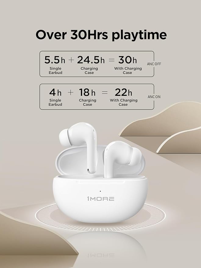 1MORE True Wireless Earbuds - Q20 Bluetooth Headphone Earbuds 30H Playback, Earphones with ANC, IPX4, Low-Latency Gaming Mode, in-Ear Earbuds with 4 Mic for Smart Phone Laptop TV Sports (White)