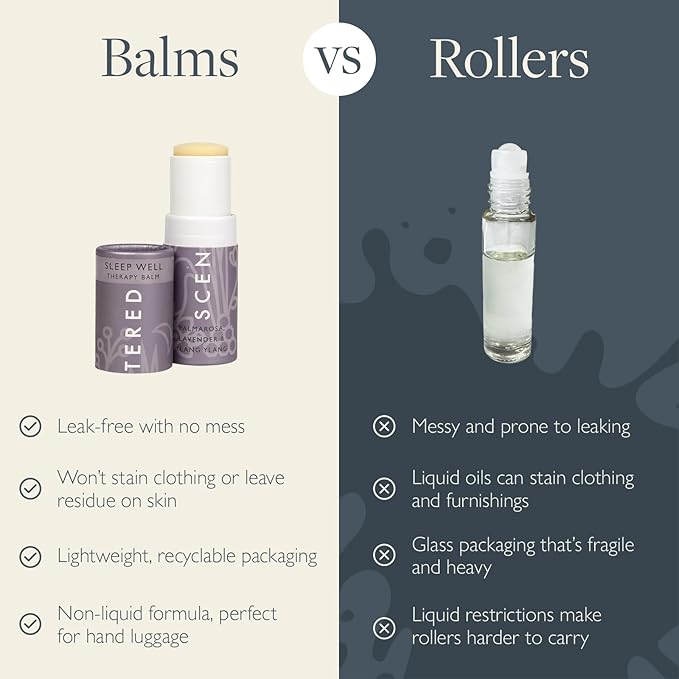 Scentered Sleep Well Aromatherapy Essential Oils Balm Saver Bundle - 2 x 5g Balms & 2 x Mini Travel Balms - for Restful Sleep - Natural Blend of Lavender, Chamomile, Ylang Ylang