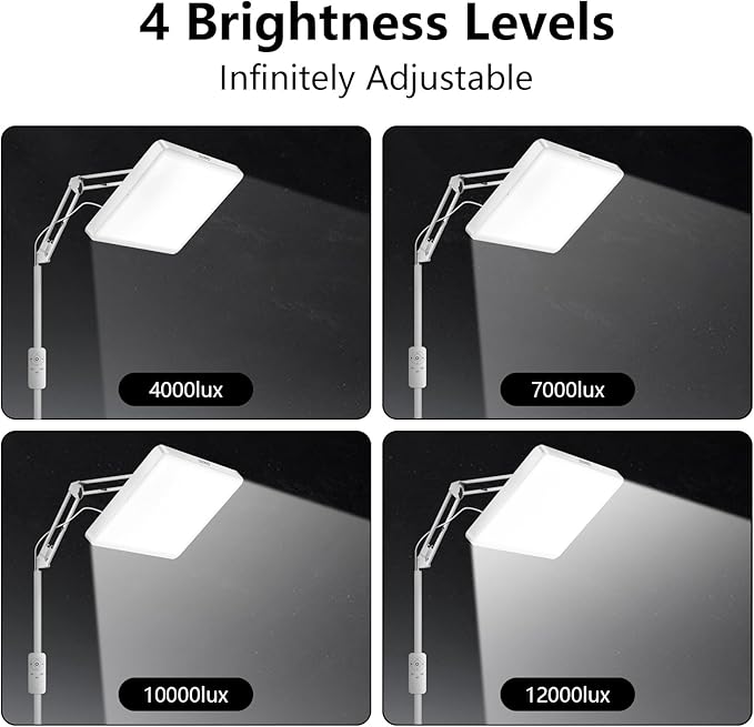 SUXIO Light Therapy Lamp - 12000 LUX Therapy Light, Happy Lamp with Remote, Light Box Therapy with 3 Timer & 4 Brightness, LED UV-Free Daylight Lamp Perfect for Home, Office